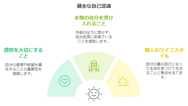 恋愛に興味がない人のまとめ